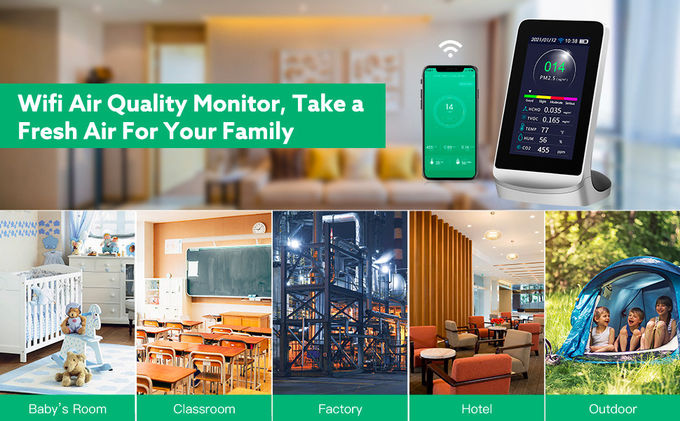 Büro-Schlafzimmer-Smart Home-Sicherheitssystem-Innenluft-Qualitäts-Monitor 2